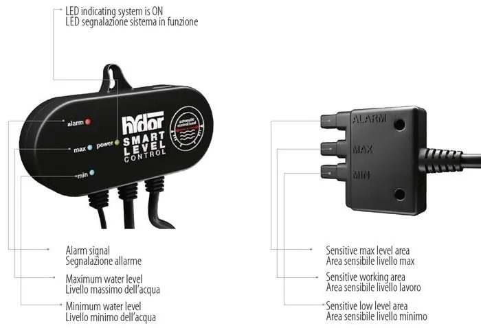 Hydor Smart Level Auto Top Off Water Level Controller